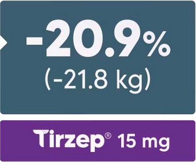 tirzep 5mg