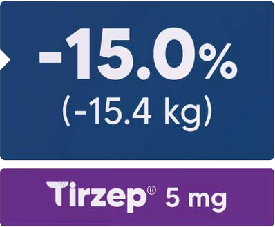 tirzep 5mg